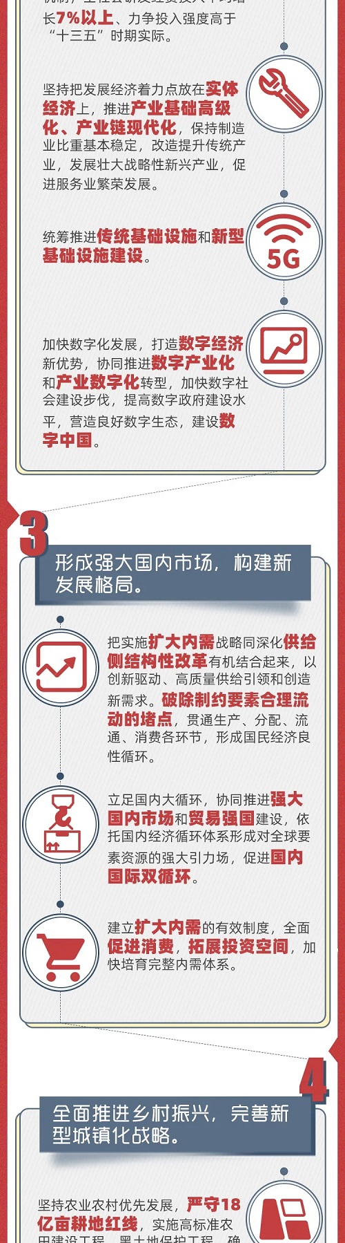 十四五时期主要目标和任务是什么