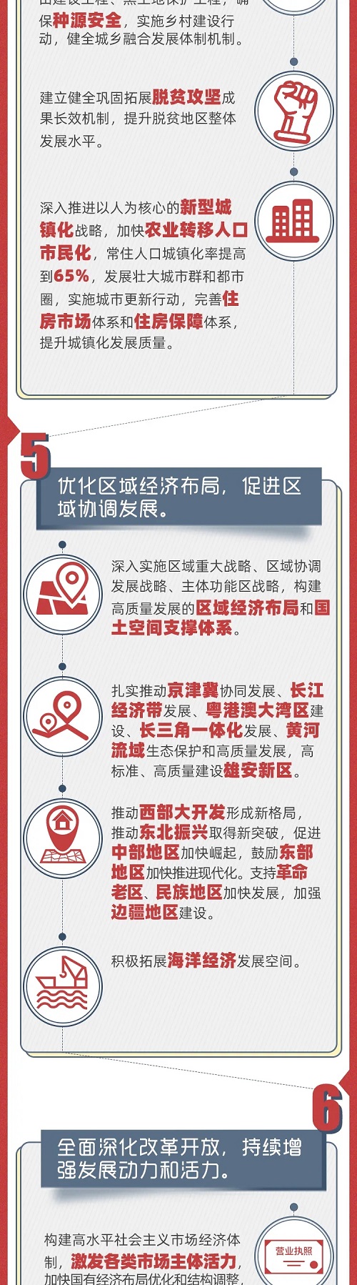 十四五时期主要目标和任务是什么