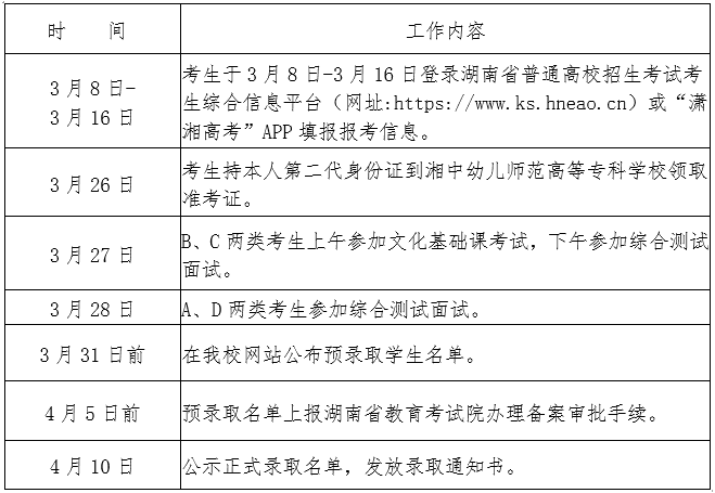 2021年湘中幼儿师范高等专科学校单招招生简章