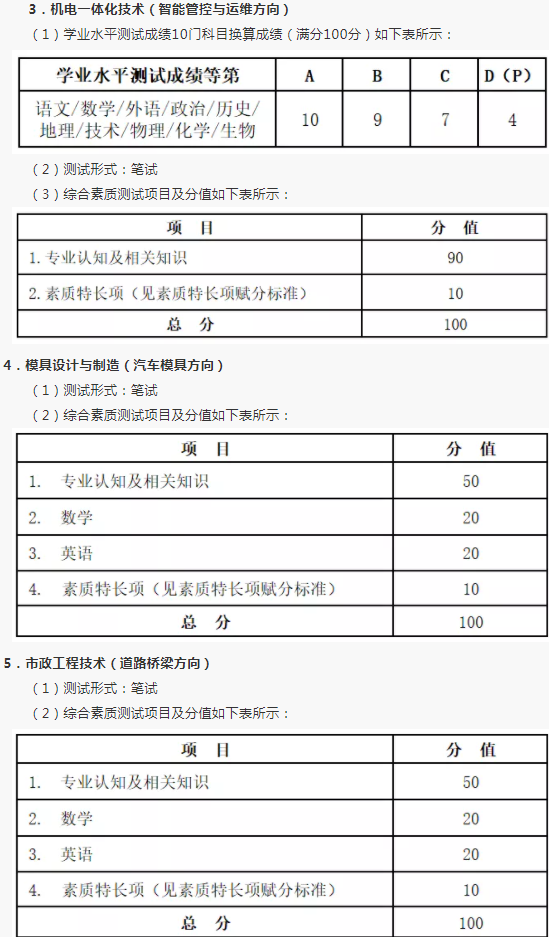 综合素质测试