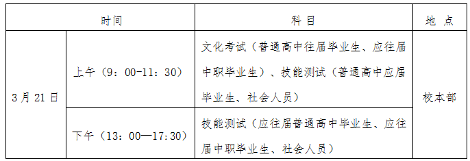 2021年衡阳幼儿师范高等专科学校单招招生简章