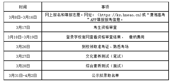 2021年永州师范高等专科学校单招招生简章