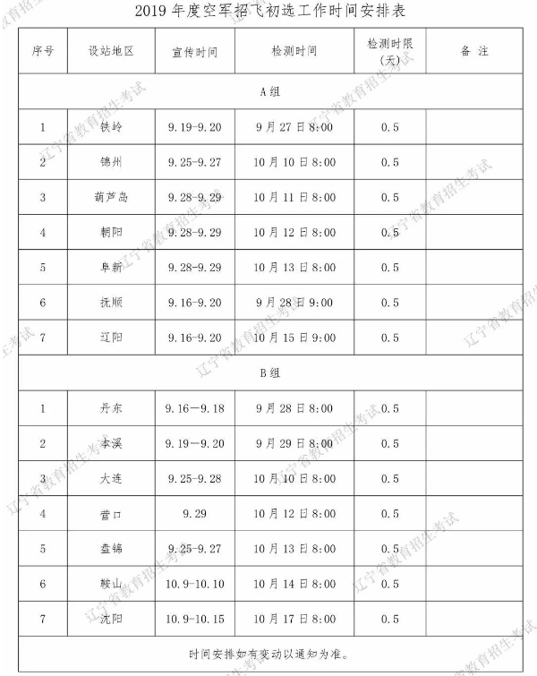 辽宁空军招飞初选检测时间地点