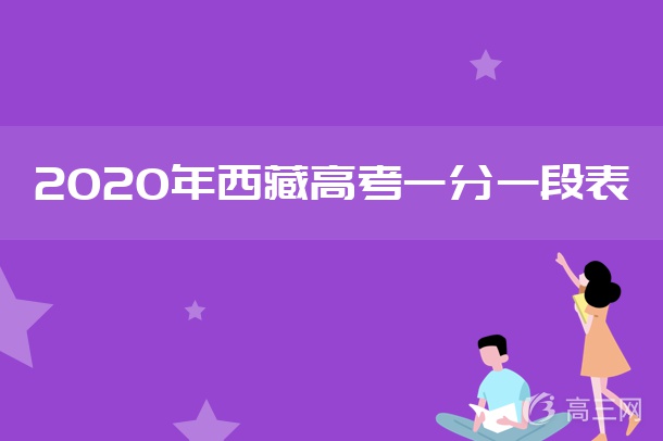 2020年西藏高考一分一段表 理科成绩排名