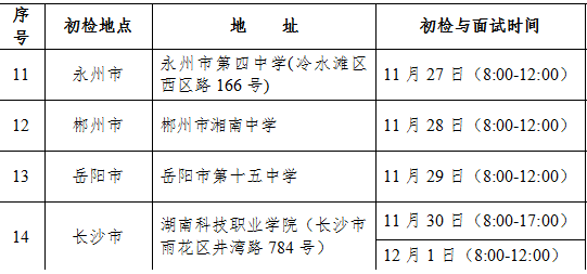 民航招飞初检