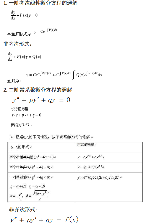 微分方程通解整理