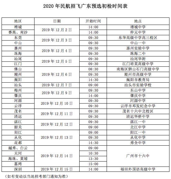 2020广东民航招飞安排