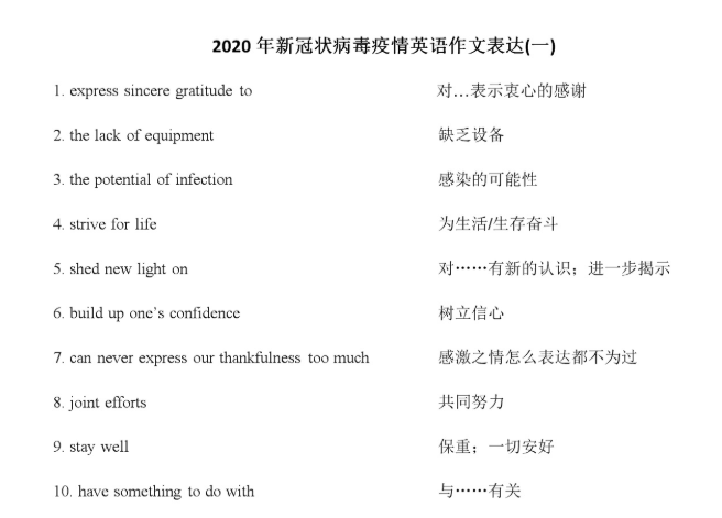 关于疫情的词组