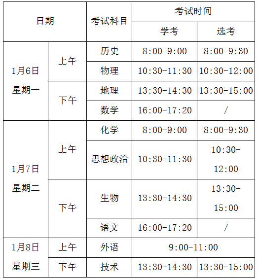 考试时间