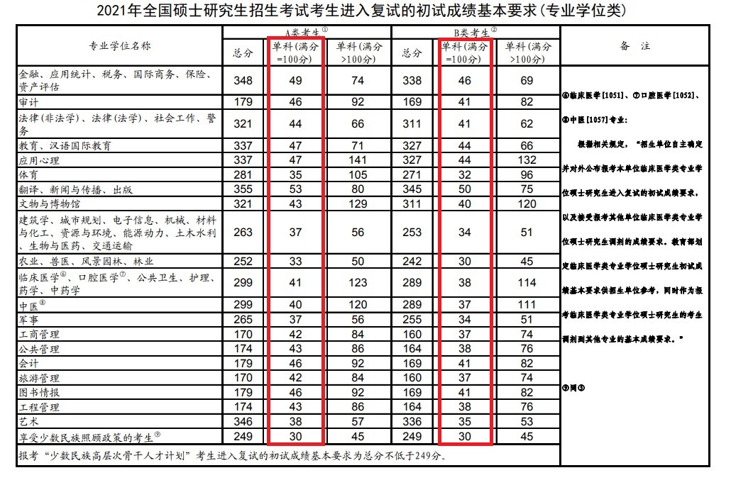 英语2.jpg