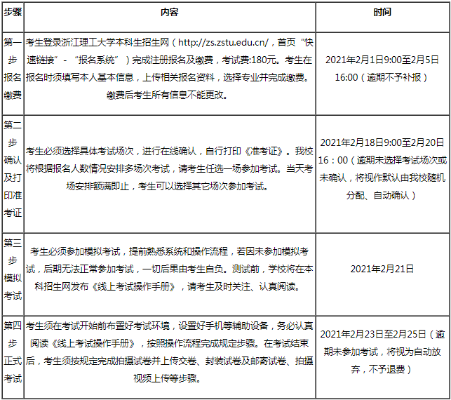 报名考试步骤