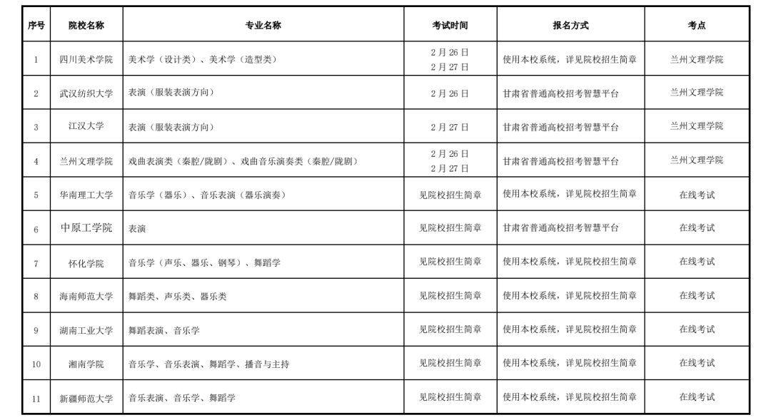 甘肃2021年艺术类专业校考考试时间