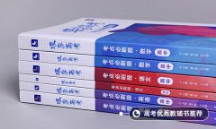 2021年内蒙古民族幼儿师范高等专科学校单招专业及招生计划