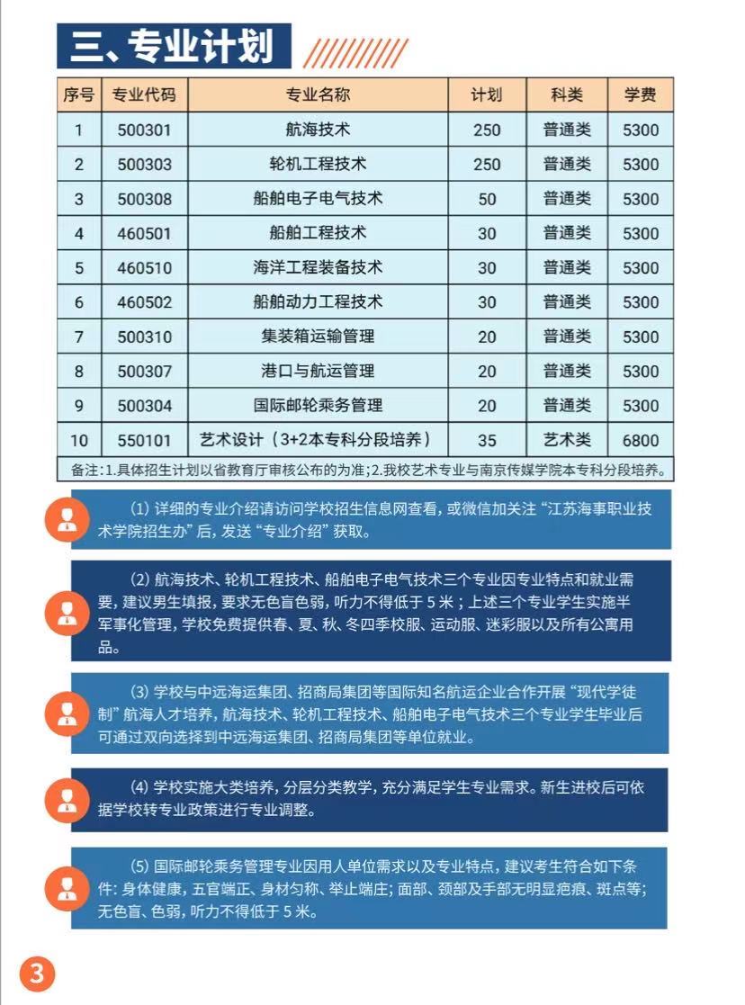 2021年江苏海事职业技术学院提前招生专业及计划