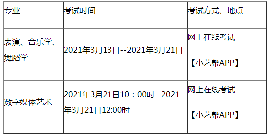 湖南涉外经济学院2021年艺术类招生报名时间（山东省）