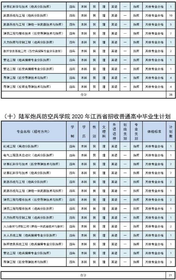 招生计划