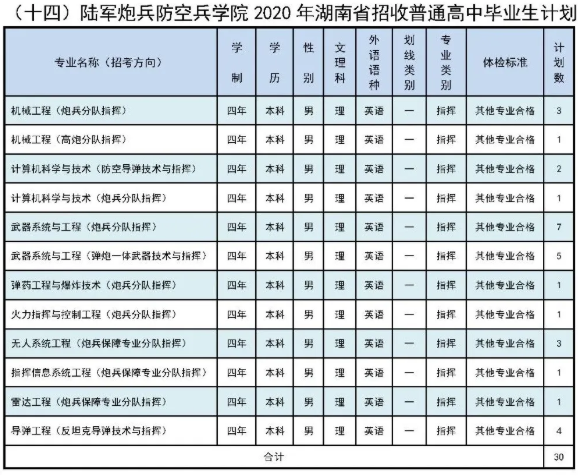 招生计划