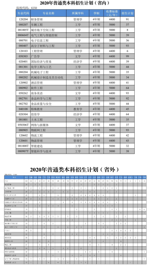 招生计划