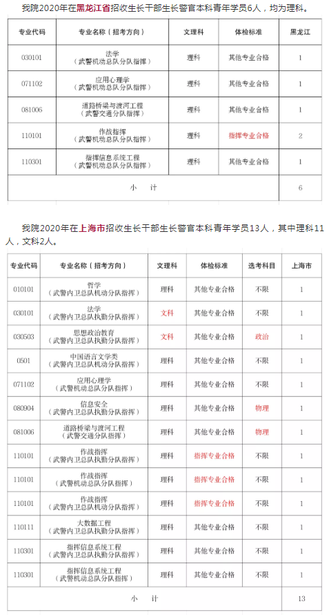 招生计划