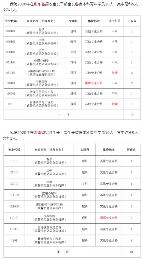 招生计划