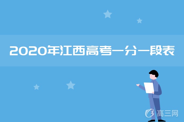 2020年江西三校生一分一段表及成绩排名