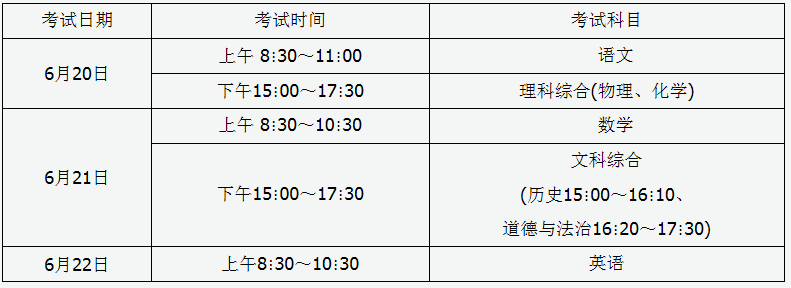 2021长治中考时间是几月几号