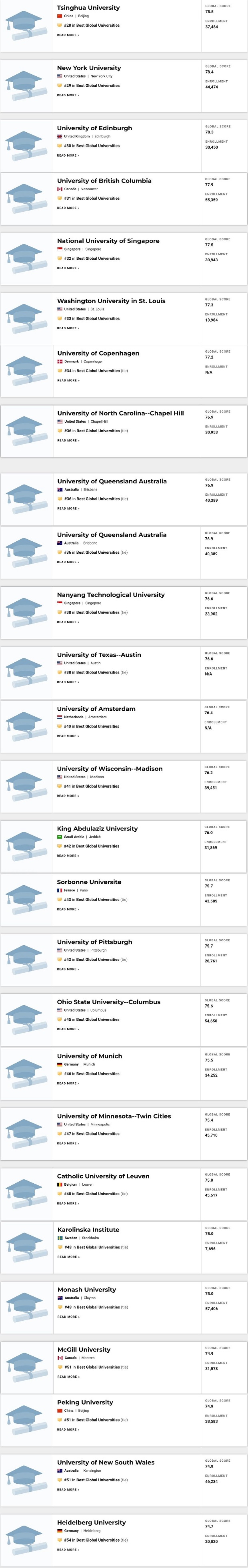 世界大学排名.jpg