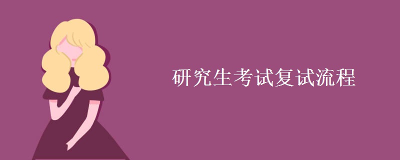 研究生考试复试流程