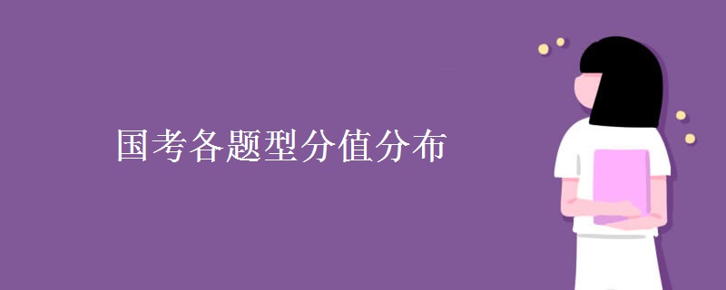 国考各题型分值分布