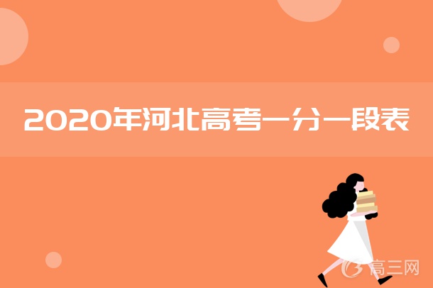 2020河北高考播音主持类考生成绩一分一段表