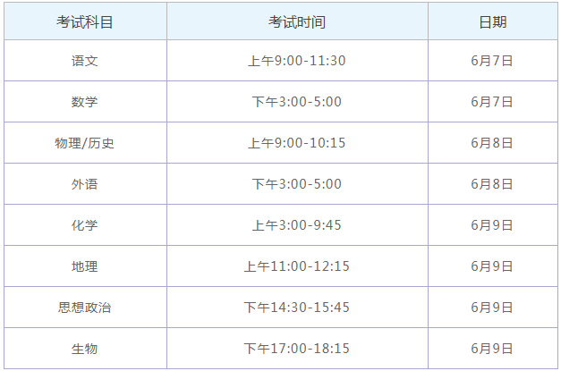 2021年江苏新高考考试时间安排及科目 什么时候高考