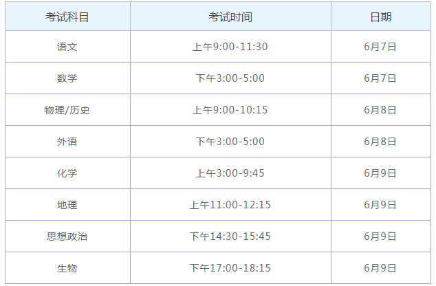 2021年湖南新高考考试时间安排及科目 什么时候高考
