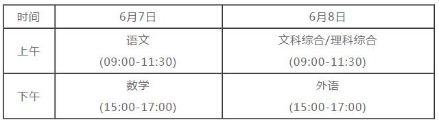 西藏2021高考时间及科目安排