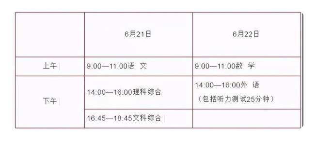 2021河北中考时间及考试科目安排