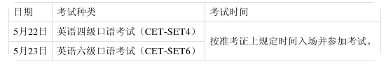 2021年上半年天津四六级考试时间 哪天考试