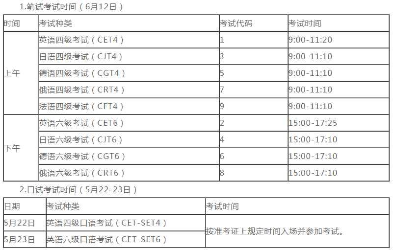 2021年上半年内蒙古四六级考试时间安排