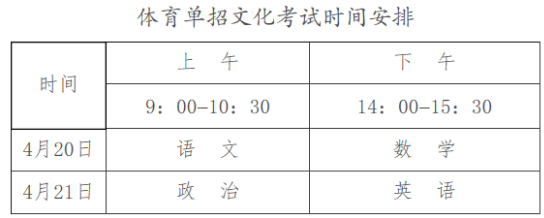 体育单招文化考试时间