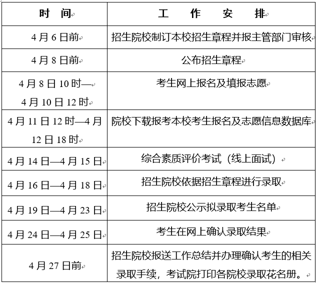 新疆2021年普通高职（专科）单招工作时间安排表