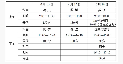 2021扬州中考时间