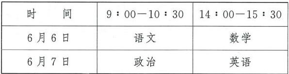 2020年安徽体育单招文化考试时间