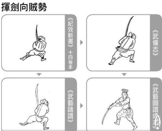 辛酉刀法图解教程教学 辛酉刀法刀谱基本功