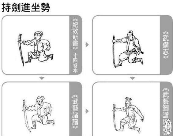 辛酉刀法图解教程教学 辛酉刀法刀谱基本功