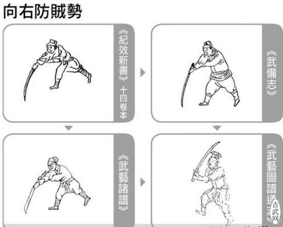 辛酉刀法图解教程教学 辛酉刀法刀谱基本功