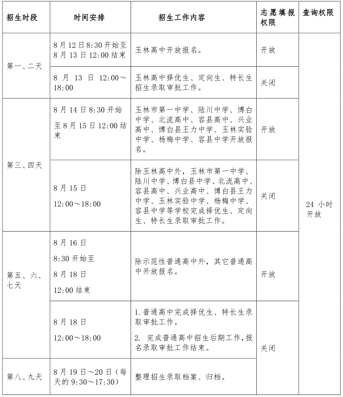 玉林填报志愿时间