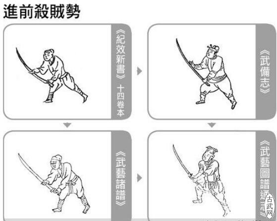 辛酉刀法图解教程教学 辛酉刀法刀谱基本功