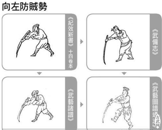 辛酉刀法图解教程教学 辛酉刀法刀谱基本功