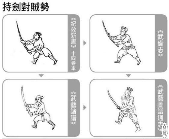 辛酉刀法图解教程教学 辛酉刀法刀谱基本功