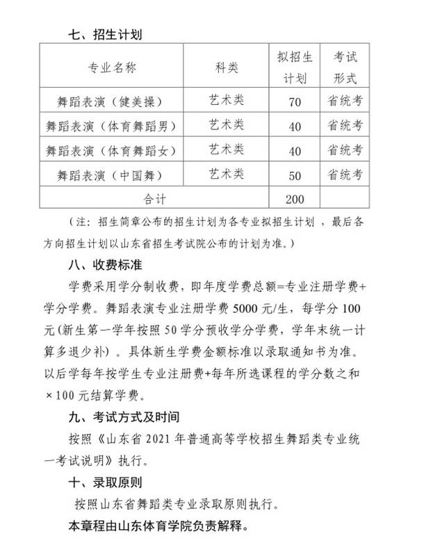 山东体育学院2021年艺术类专业招生简章