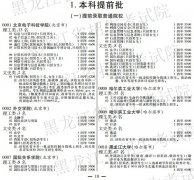 2020年黑龙江全国普通高校招生计划