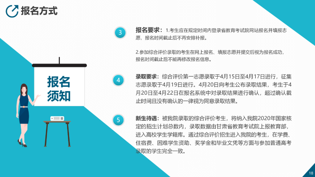 甘肃有色冶金职业技术学院2021年综合评价招生简章